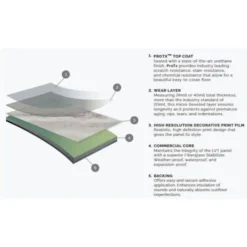 Duren 28mil Maple 6 in. x 48 in. Glue Down Luxury Vinyl Tile Flooring (36 sq. ft.) by Ivy Hill Tile -The Elite Tile Sales Store maple ivy hill tile vinyl plank flooring ext3rd105504 66 1000